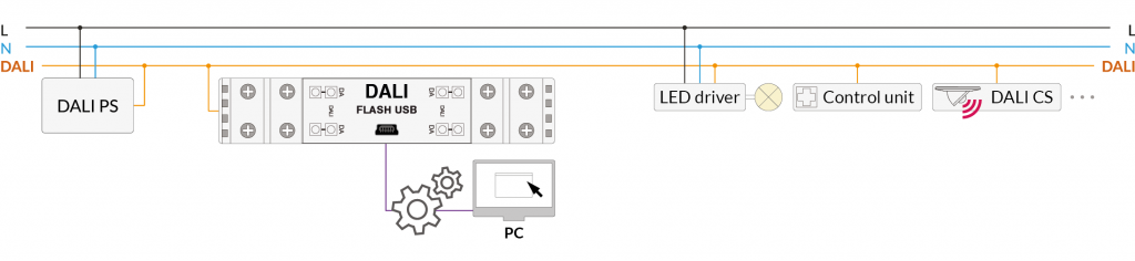 Программатор dali с подключением usb iek